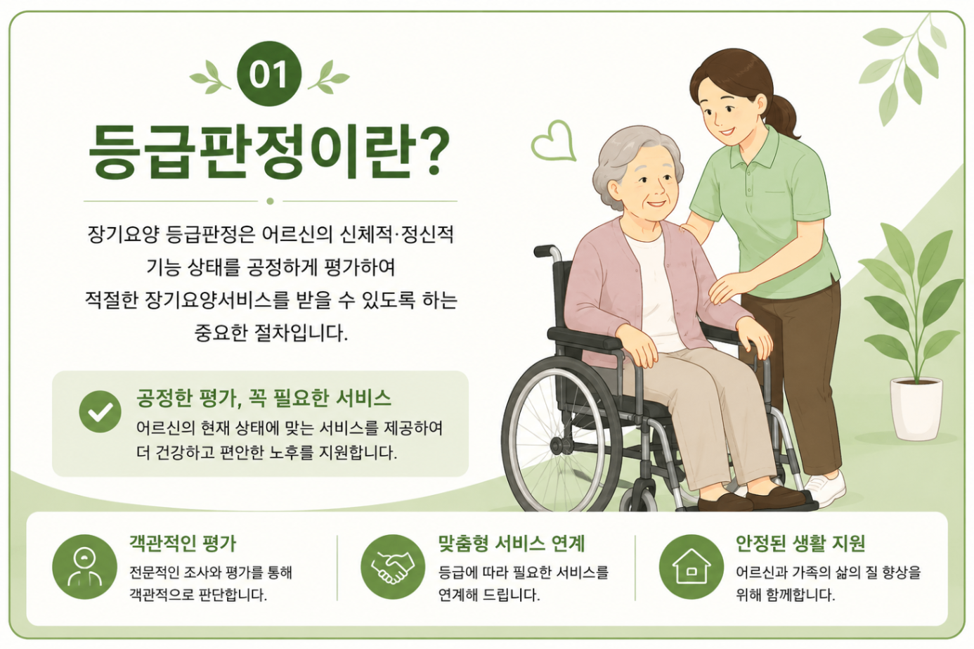 안양 노인 장기 요양 등급 판정 기준과 신청 기간